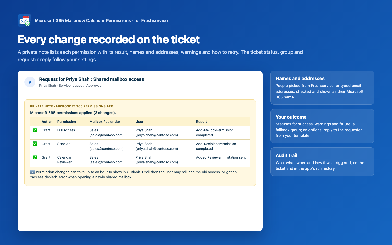 Every change recorded on the ticket